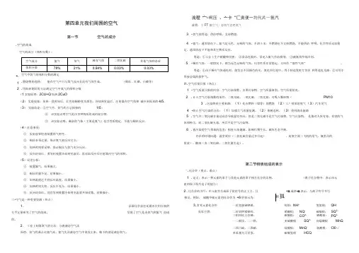 鲁教版我们周围的空气知识点归纳备课讲稿