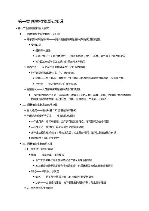 风景园林师《园林植物与生态》(第一章 园林植物基础知识)知识点汇总