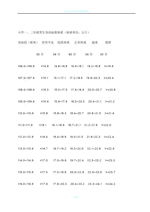 小学生身高体重标准表