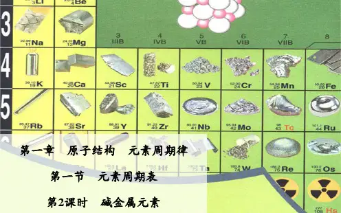 高中化学人教必修：碱金属元素PPT课件
