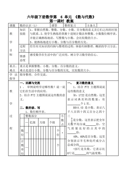 人教版六年级下册新版数学第六单元总复习教案.doc