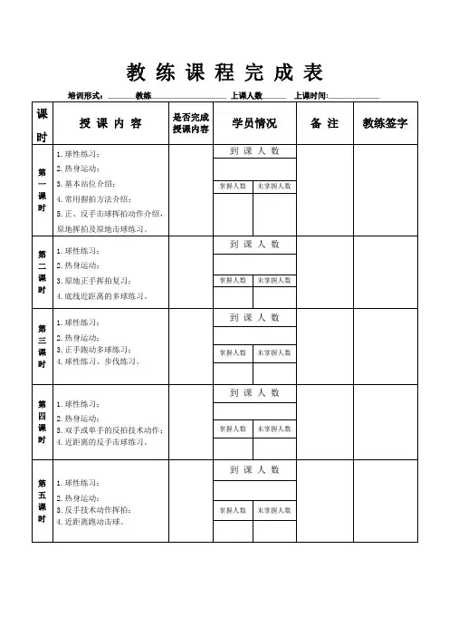 教练课程完成表