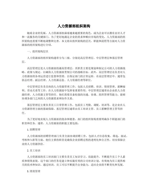 人力资源部组织架构