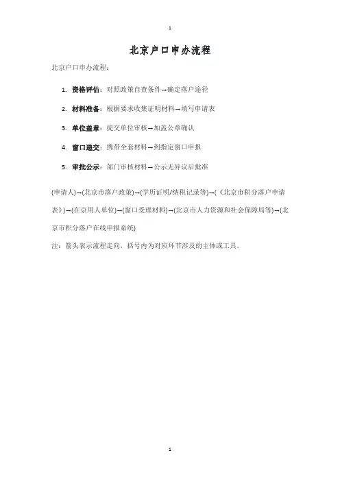 北京户口申办流程