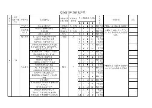 危险源辨识及控制 图表 