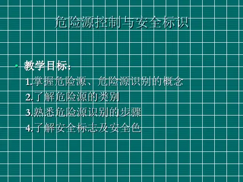 城市轨道交通运营安全与应急处理12城市轨道交通危险源识别与控制
