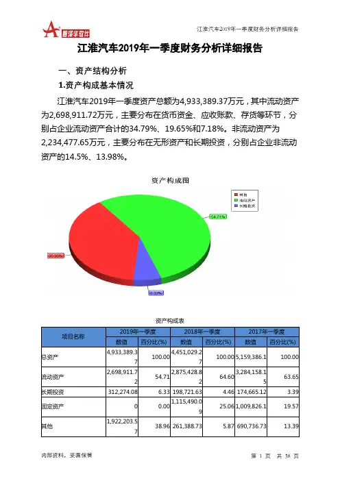 江淮汽车2019年一季度财务分析详细报告