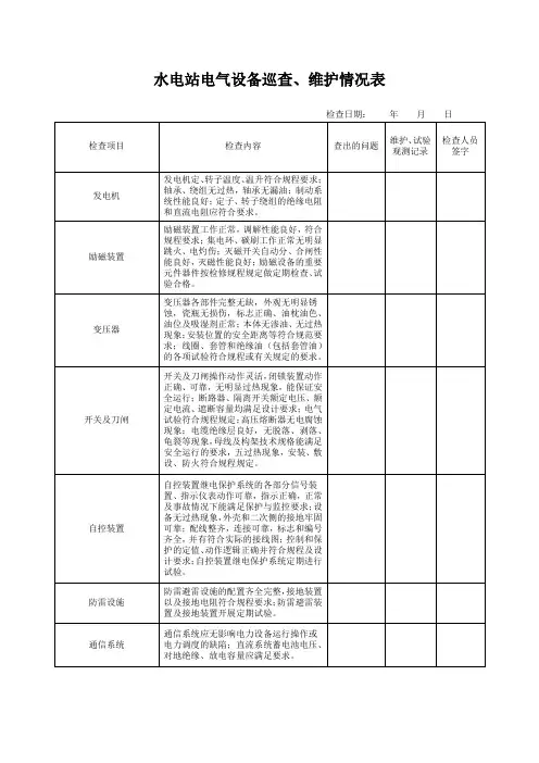 水电站电气设备巡查、维护情况表