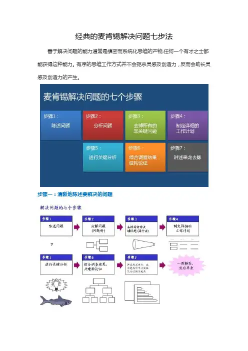 经典的麦肯锡解决问题七步法