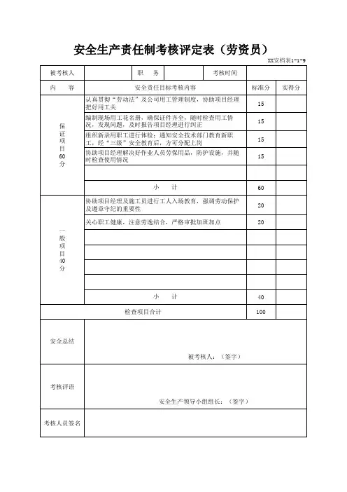 安全生产责任制考核评定表(劳资员)