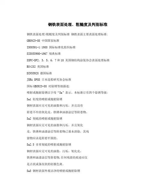 钢铁表面处理﹑粗糙度及判别标准