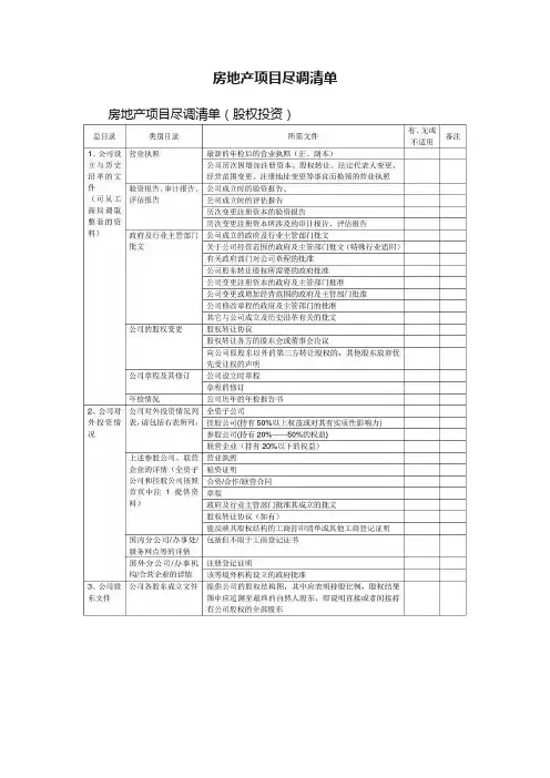 房地产项目尽调清单