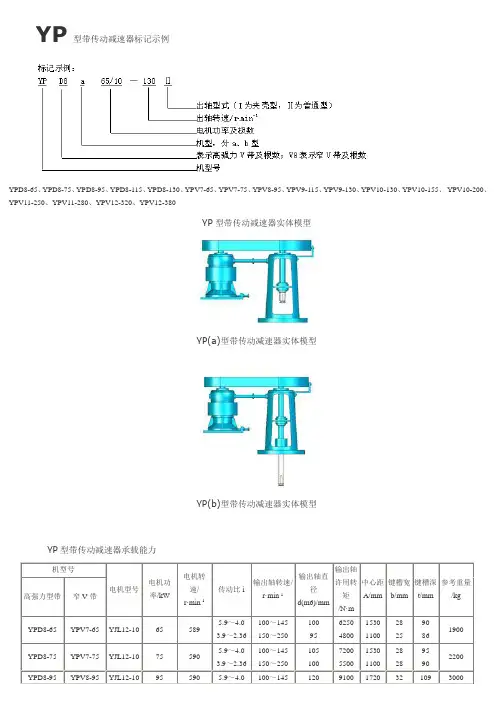 减速机型号说明