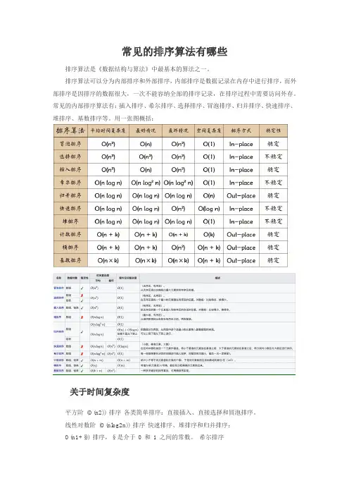 常见的排序算法有哪些