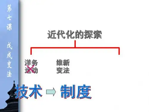 第7课《戊戌变法》PPT课件