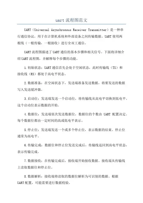 uart流程图范文