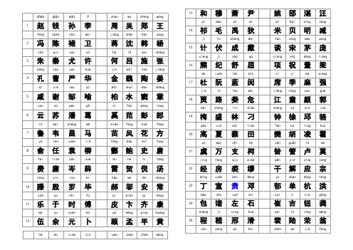 百家姓(大字注音版)