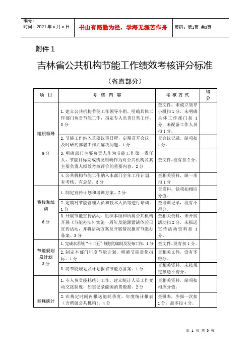 吉林省公共机构节能工作绩效考核评分标准