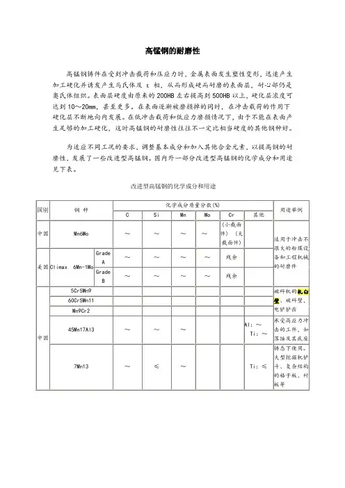 高锰钢的耐磨性