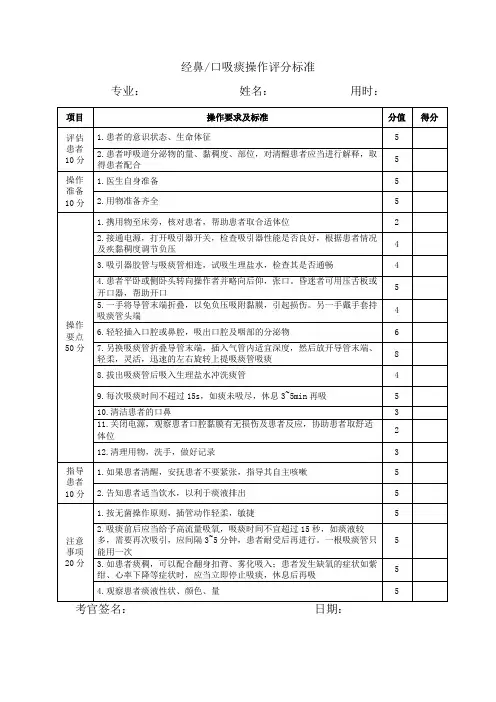 经鼻口吸痰操作评分标准