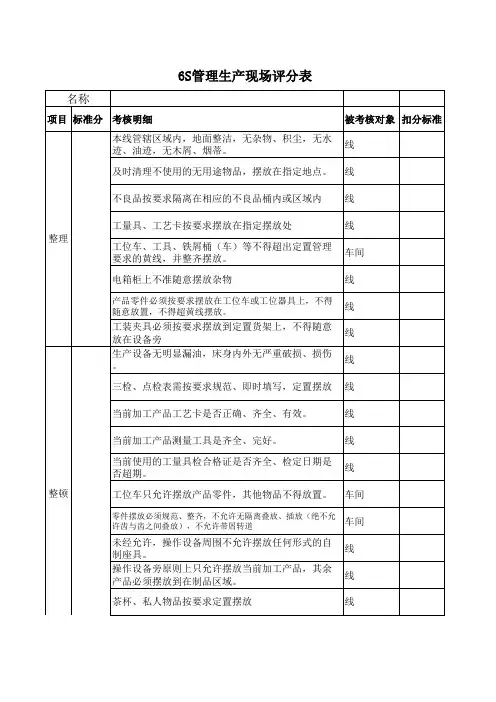 6S现场管理评分表