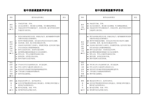 英语课堂教学评价表_2