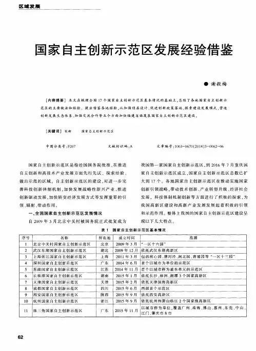 国家自主创新示范区发展经验借鉴