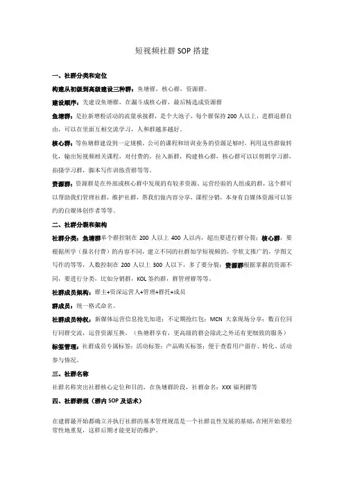 短视频社群的搭建规则与SOP流程