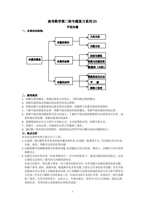 高三数学第二轮专题复习系列：(5)平面向量