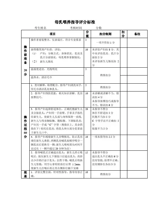 母乳喂养指导评分标准
