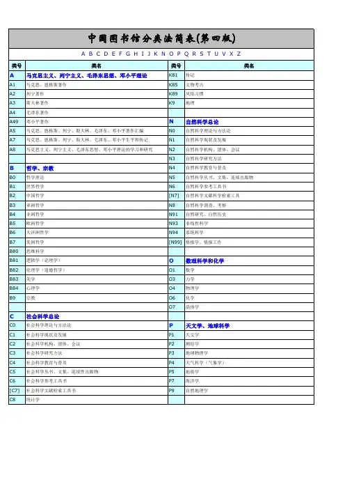 中国图书馆分类法简表(第四版)整理清晰版