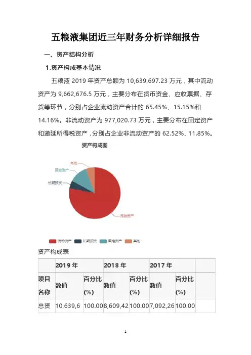 五粮液集团近三年财务分析详细报告