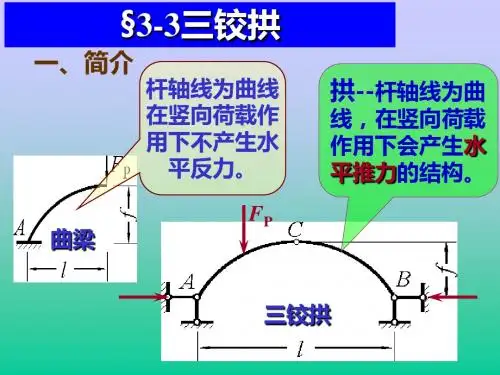 第3章4静定结构的内力计算＊三铰拱
