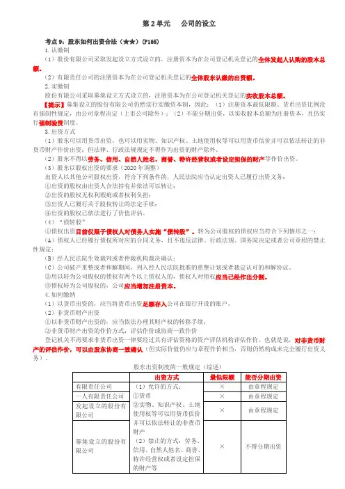 股东如何出资合法、股东未尽出资义务