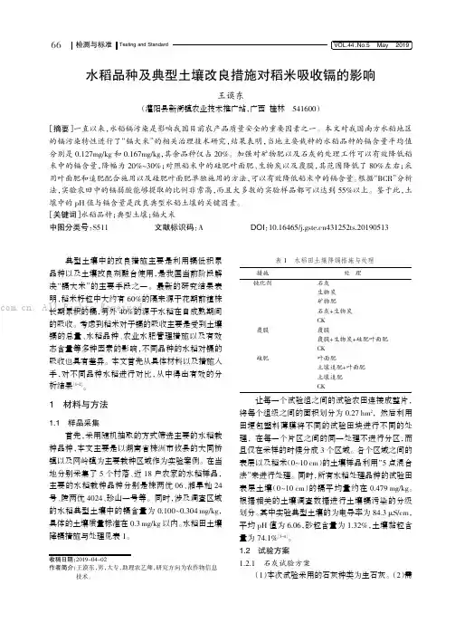 水稻品种及典型土壤改良措施对稻米吸收镉的影响