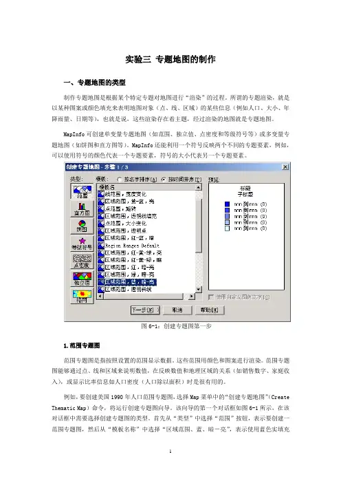 专题地图的制作