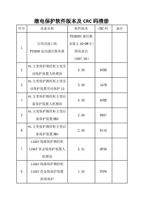 继电保护软件版本及检验码清册