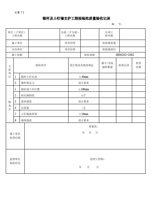锚杆及土钉墙支护工程检验批质量验收记录