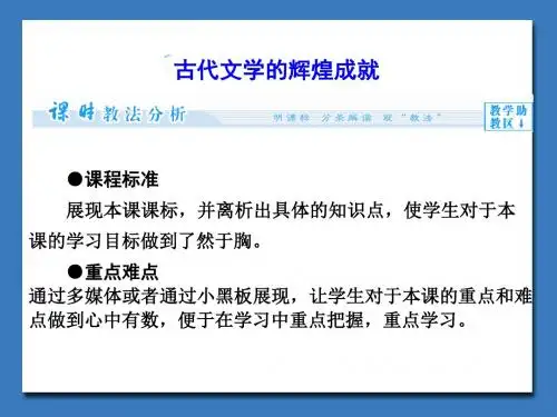 北师大版高中历史必修3课件 古代文学的辉煌成就课件3