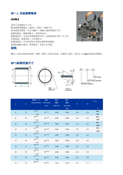 SF-1轴承