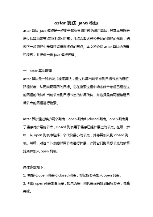 astar算法 java模板
