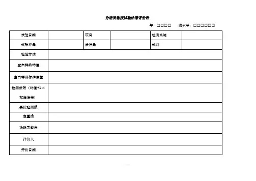 28-04-最低检测限和定量限-分析灵敏度试验