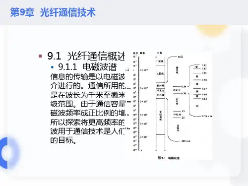 现代通信技术课件第9章光纤通信技术