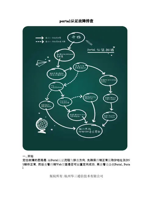 portal认证故障排查