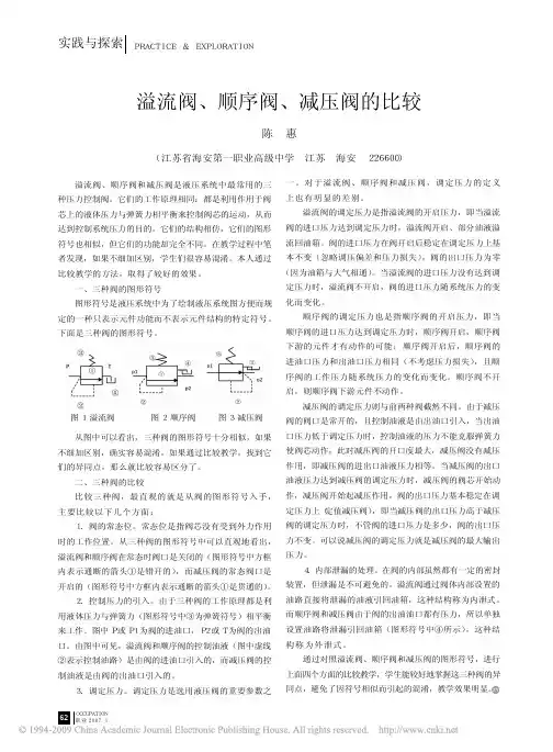 溢流阀_顺序阀_减压阀的比较