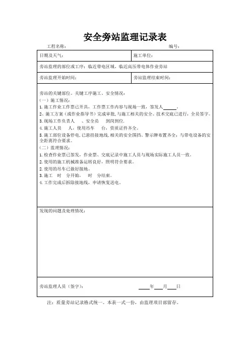 安全旁站监理记录表