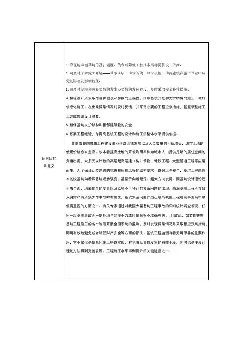 【VIP专享】李武改基坑监测开题报告