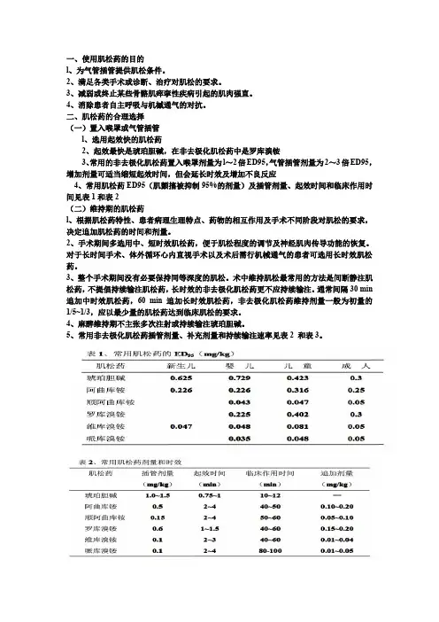 肌肉松弛药合理应用的专家共识(2009)