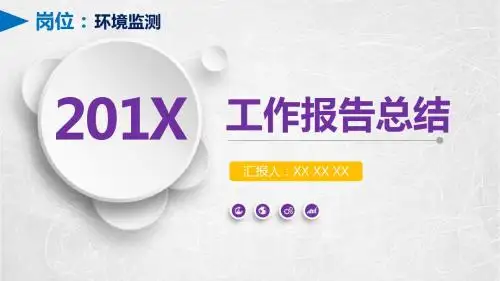 环境监测岗位工作报告总结PPT模板