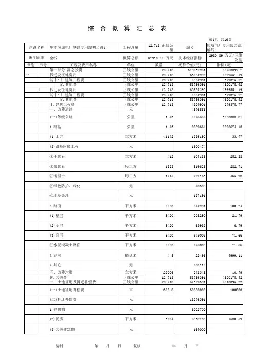 3、综合概算汇总表